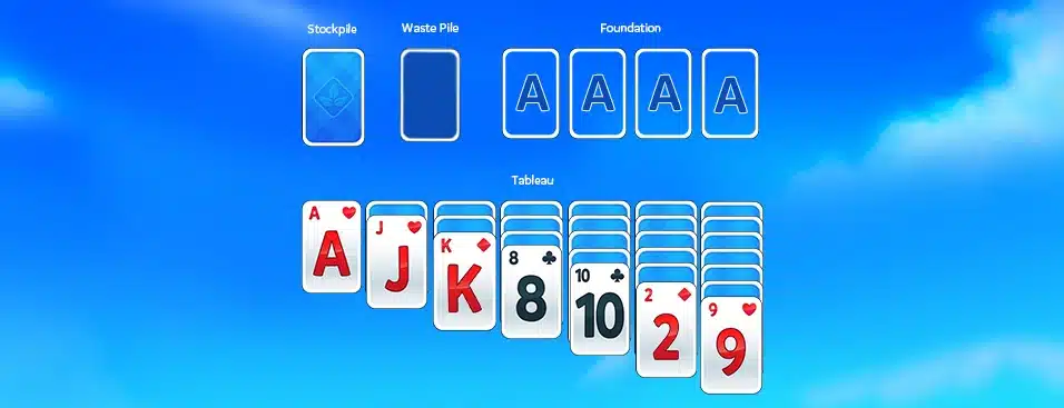 Solitaire Layout